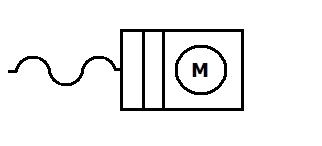 Symbol Waschmaschine mit elektrischer Heizung und Antrieb