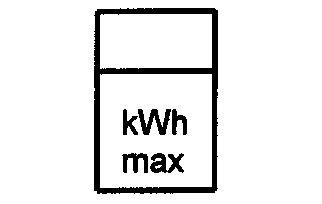 Symbol Kilowattstundenzähler mit Maximumanzeige