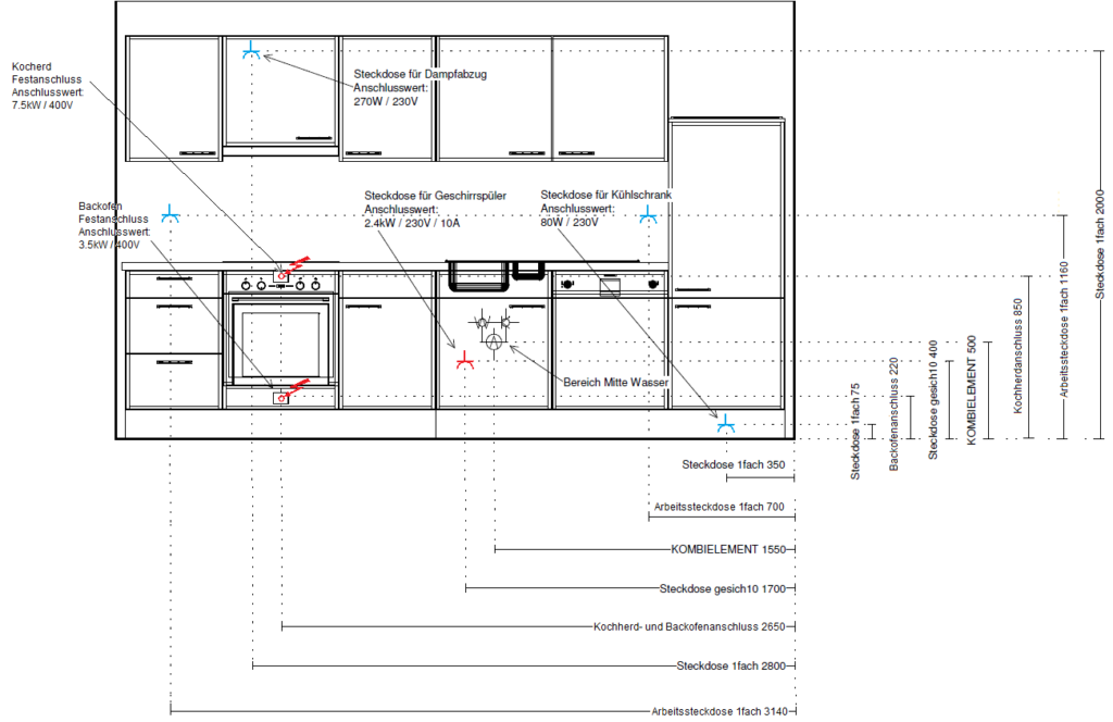 Beispiel Elektrozeichnung küchenplan detail 4
